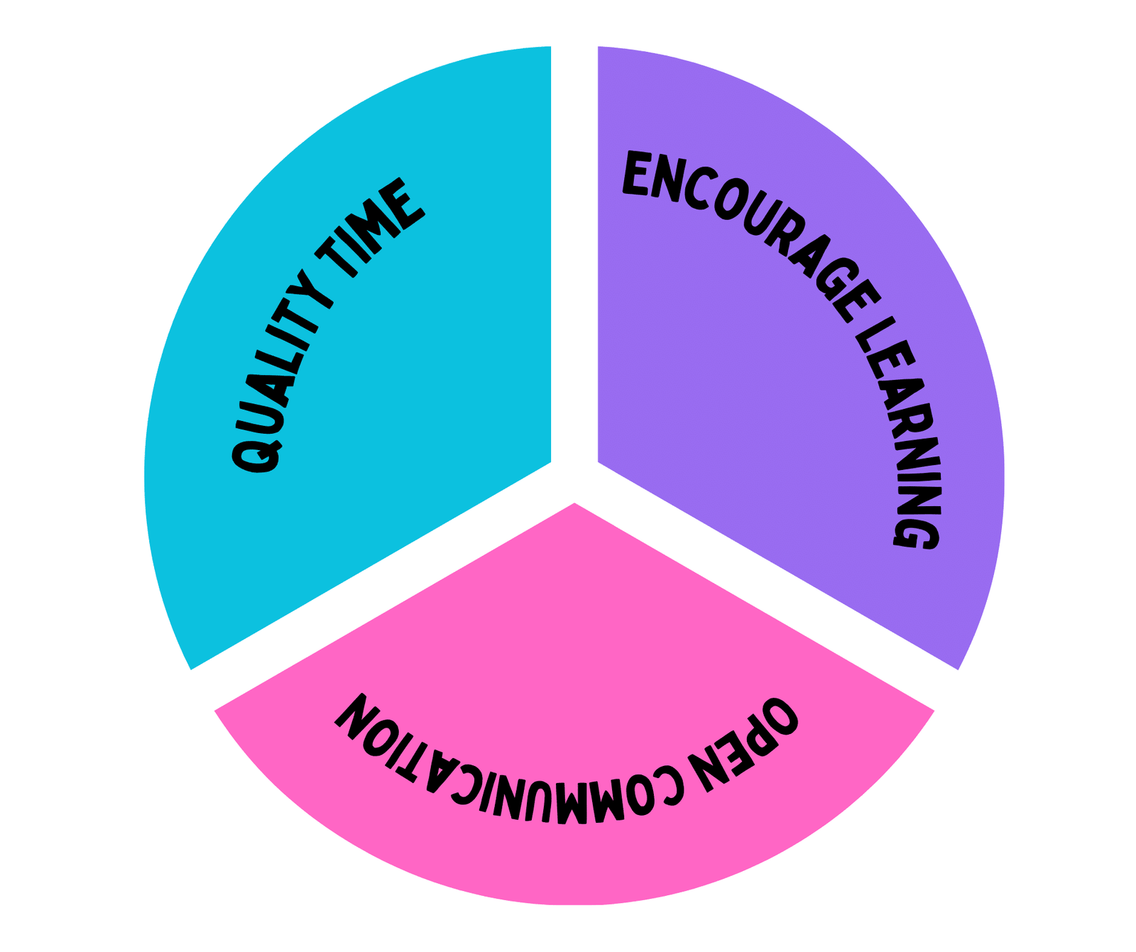 Goals for Parenting in 2025: Embracing Growth and Connection